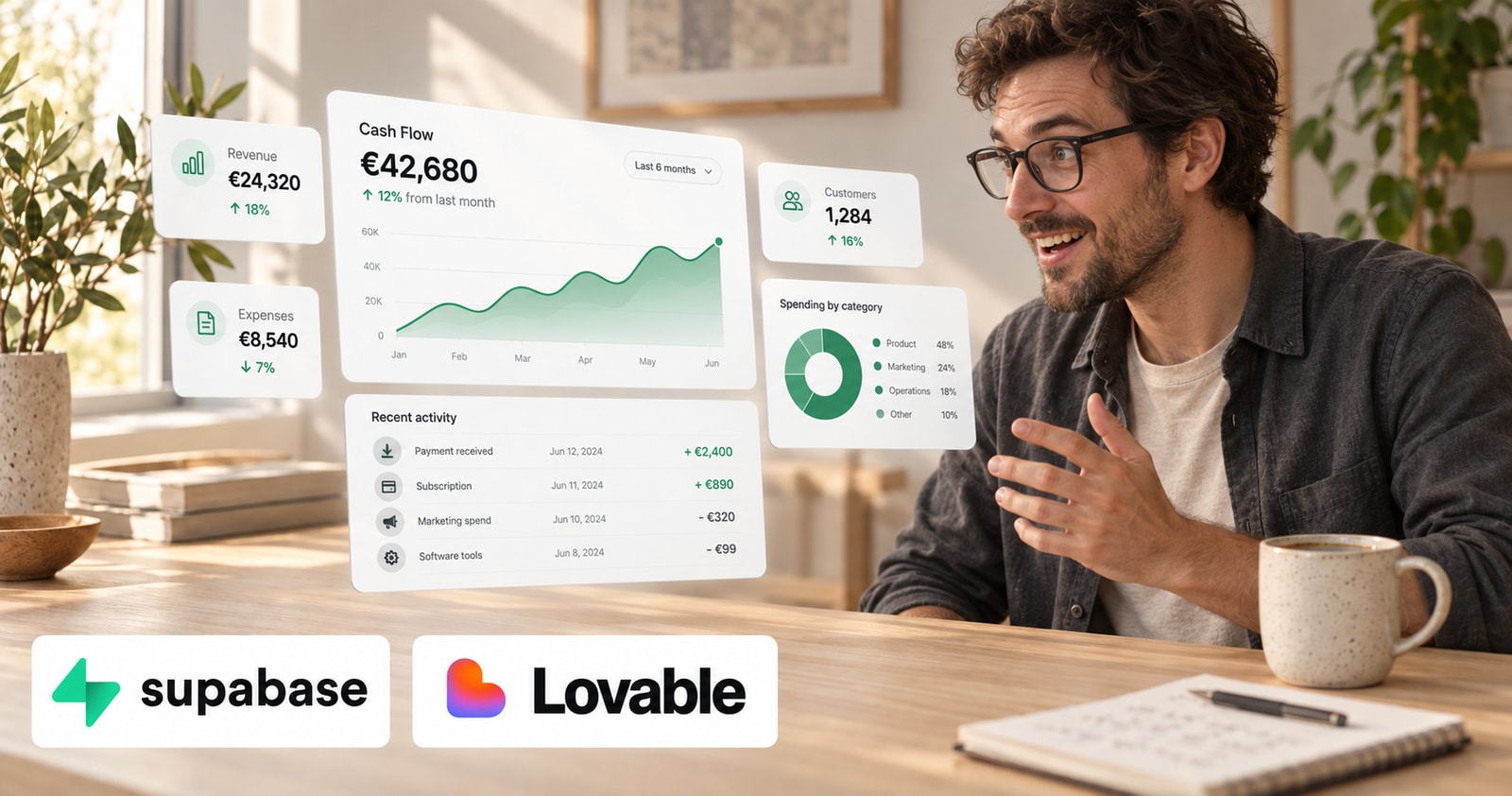 Ein Mann mit Brille bestaunt schwebende Finanzdiagramme. Im Vordergrund stehen das Supabase-Logo und das mehrfarbige Lovable-Logo.